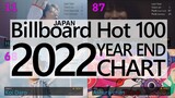 JAPAN TOP SONGS 2022 - Billboard Japan Hot 100 Year-End Chart