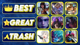 THE "OFFICIAL" MOBILE LEGENDS TIER LIST! | Patch 1.8.20 October / November 2023