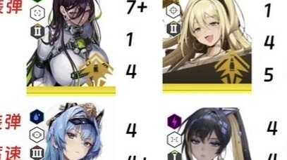 On July 7, a picture stream updated the character development Rubik's Cube T10 entry push picture li