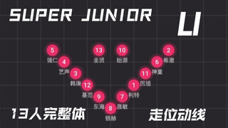 SUPER JUNIOR-U 13人完整体走位动线｜自制｜出道十七周年快乐！！！