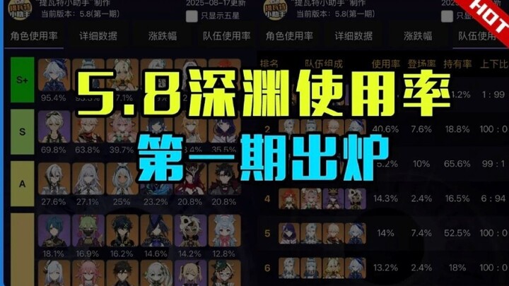 【เวอร์ชันลิมิเต็ด T0 Ge แห่งสุสานอสูร】ความพ่ายแพ้ของมาซึคราฟท์