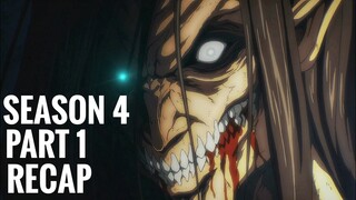 Attack On Titan | Season 4 Part 1 | Recap in Hindi