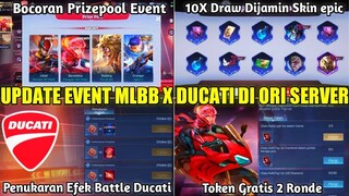 UPDATE EVENT MLBB X DUCATI ORIGINAL SERVER! UPDATE PRIZEPOOL, PERATURAN DRAW, TOKEN DRAW GRATISAN