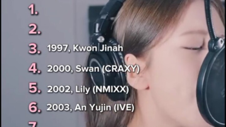 อันดับชาร์ตเพลงคัฟเวอร์ “GOLDEN” จากศิลปินไอดอลคนละคน