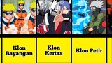 DAFTAR TIPE JUTSU KLON DI NARUTO & BORUTO