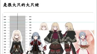 金毛大只佬