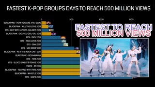 FASTEST KPOP GROUPS MUSIC VIDEOS TO REACH 500 MILLION VIEWS