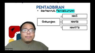 SEJARAH F4 PERSEKUTUAN TANAH MELAYU