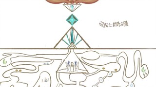 [Genshin Impact] What you thought was King Xumi Red Tomb 1.0