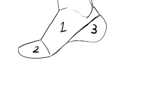 วิธีการวาดเท้า