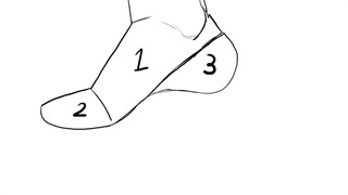 how to draw feet