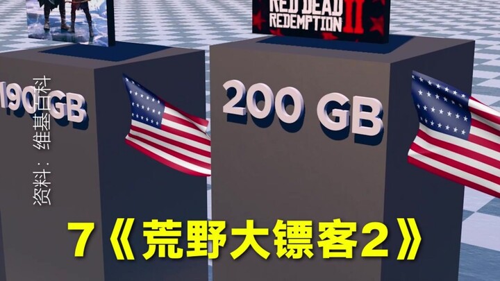📂เกมที่มีขนาดไฟล์ใหญ่ที่สุด 🎮