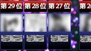 【咒术回战】人气角色排行榜TOP29！！！2021最新出炉。