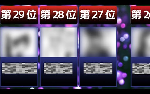 [ Jujutsu Kaisen ] Popular character ranking TOP29!!! 2021 latest release.