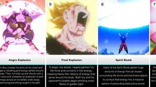 Strongest Dragon Ball Attacks