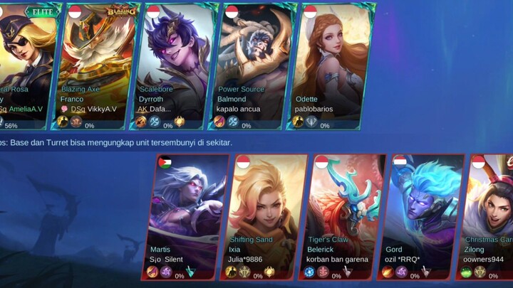 Lesly ..