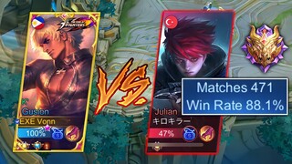 GUSION ULTRA FASTHAND VS STRONG JUNGLER JULIAN!! (Meta vs Non-Meta)