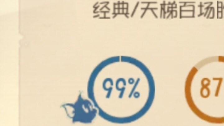 终结猫榜第一的一百多连胜