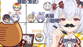 【安晚aWa】刚加入PSP，但是人生有梦各自精彩！