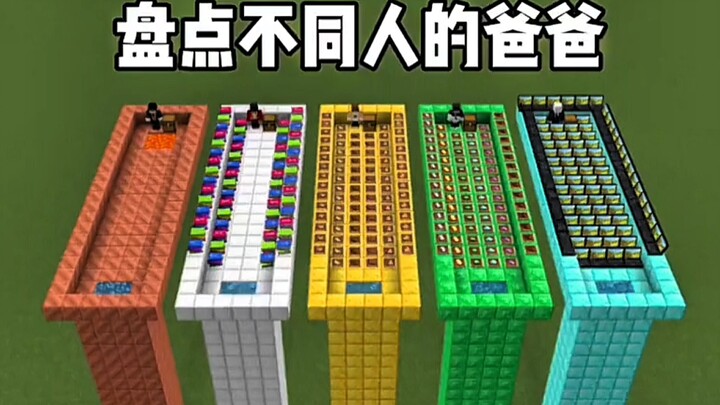 Điểm danh bố của những người khác nhau