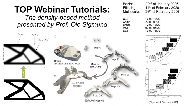 TOP Webinar Tutorials: Density methods 3 - Multiscale