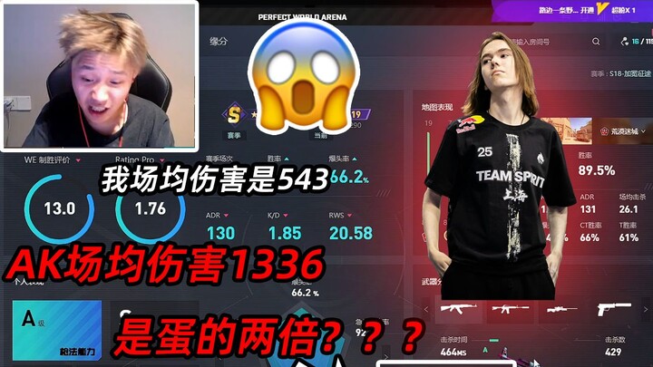 DANKING compared their performance stats with donk and found that donk’s AK average damage per round