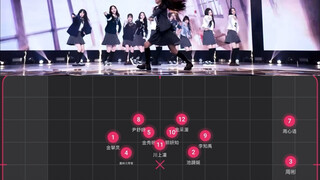 Girls Never Die自用12人走位