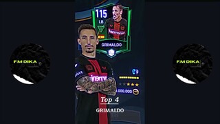 #jj TOP 7 Posisi LB Dengan Rank Tertinggi Di Fifa Mobile||Last Event & Season