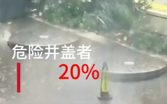 Pembuat Tutup Selokan Berbahaya, Urusan Lingkar Pasifik 3 (Sangat Realistis)