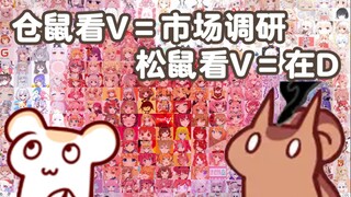 【bison仓鼠】松鼠看V是在D 仓鼠看V是真的在市场调研