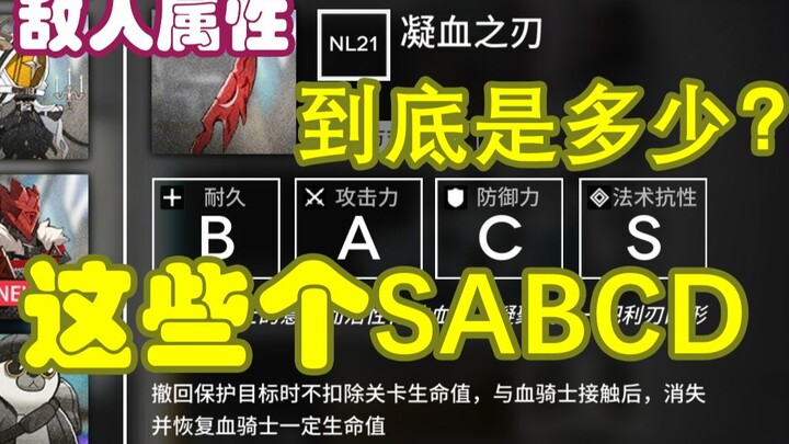 [Arknights] Oh no, this creator actually started doing educational content! 01: What exactly are the