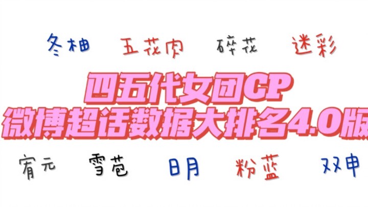【Dunia Pairing Girl Group】Peringkat Data Super-Topic Weibo Pasangan Girl Group Generasi Keempat dan 