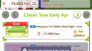 Gold Ship Satsuki Sho Run