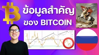 (ล่าสุด) ข้อมูลกราฟสำคัญ ของ BITCOIN ที่ไม่ควรพลาด