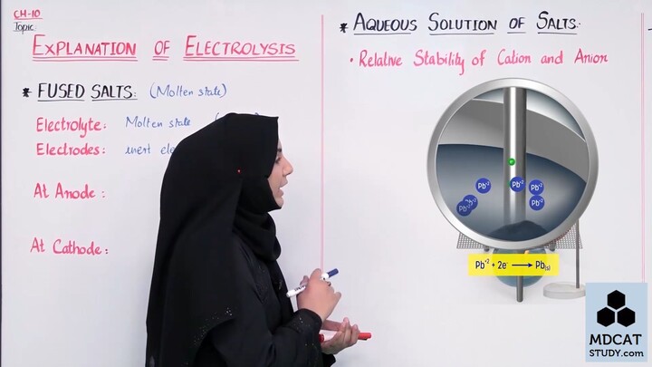 LEC#8 EXPLAINATION OF ELECTROLYSIS