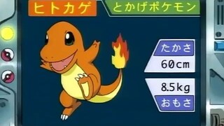 オーキド博士のポケモン講座(ヒトカゲ)