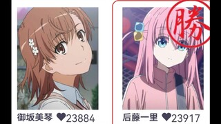 A certain series of characters in the sub-cute girl group failed miserably