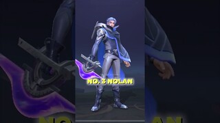 5 HERO OP YANG WAJIB KALIAN PICK KALO GAK DI BAN #hero #mobilelegends #tebakhero #mlbb  #moba #ml