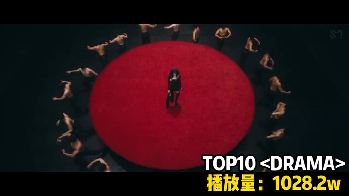 บีซาน: 10 อันดับ MV K-POP ที่มียอดวิวสูงสุด — หนึ่งเดียวจากวงบอยแบนด์! ว้าจ๋าถล่มทุกสถิติจนแฟนๆ ฟินส