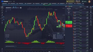 Pocket Option Real Account 2023 - Live Trading