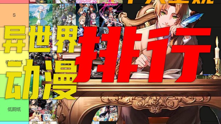 异世界动漫梯度排行，给观众一个基本的认知