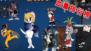 Tom and Jerry mobile game: Cat camp health ranking, Tom ranks first, can resist 8 golf balls