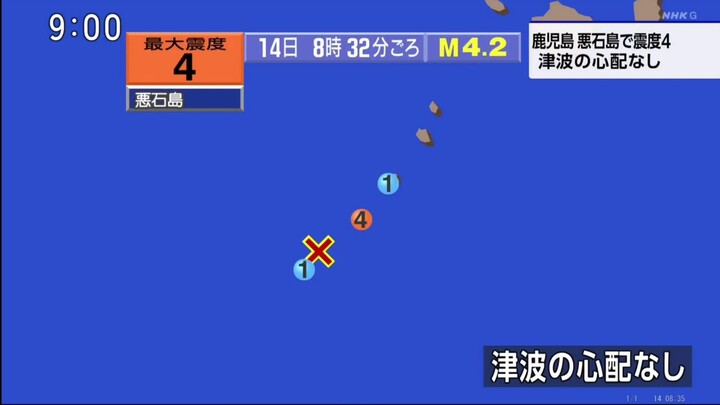 [NHK G] M 4.2 intensity -4 2025-07-07 8:29 Near Tokara Islands