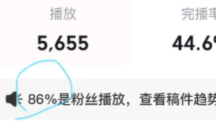 How to quickly identify throttled videos? Low views don’t necessarily mean a video is being throttle