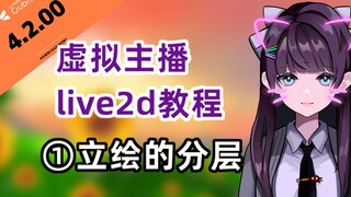 【live2d原速教程】第一章虚拟主播live2d立绘分层
