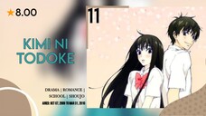 Kimi ni Todoke Sub ID [11]