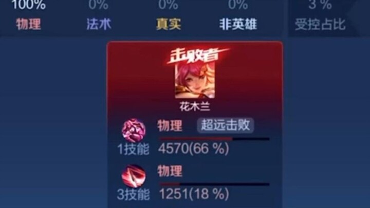 ยังมีใครที่เล่นกงซุนหลีไม่เป็นอยู่อีกไหม