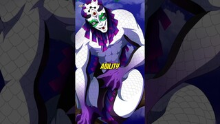 How Does Gyokko’s Blood Demon Art Work? #shorts #demonslayer #gyokko
