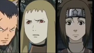AI ranks the appearance of the characters in "Naruto": women's clothing boss Bai is third, and Itachi is second