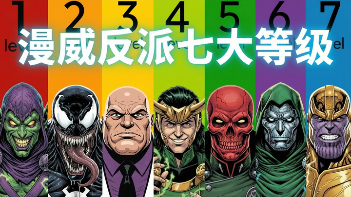 [Chinese Dub] Marvel Villains’ 7 Tiers: From Joke Antagonists to God-Level Powerhouses - The Explain